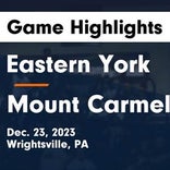 Basketball Game Recap: Mount Carmel RED TORNADOES vs. Marian Catholic