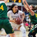 Preseason girls basketball All-Americans