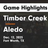 Timber Creek vs. Fossil Ridge