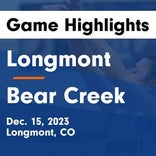 Basketball Game Recap: Bear Creek Bears vs. Pueblo West Cyclones