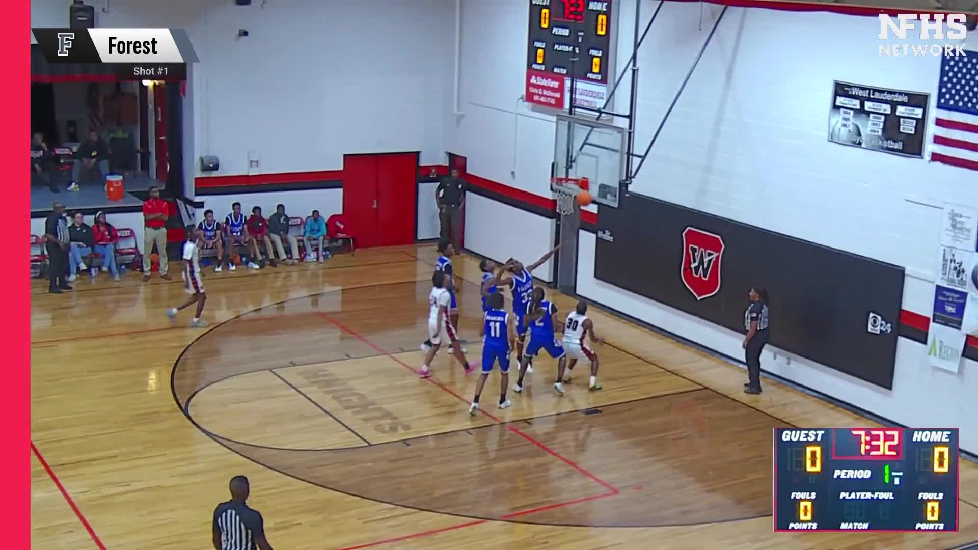 Basketball Recap: Forest Triumphs