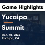 Basketball Game Preview: Yucaipa Thunderbirds vs. Beaumont Cougars