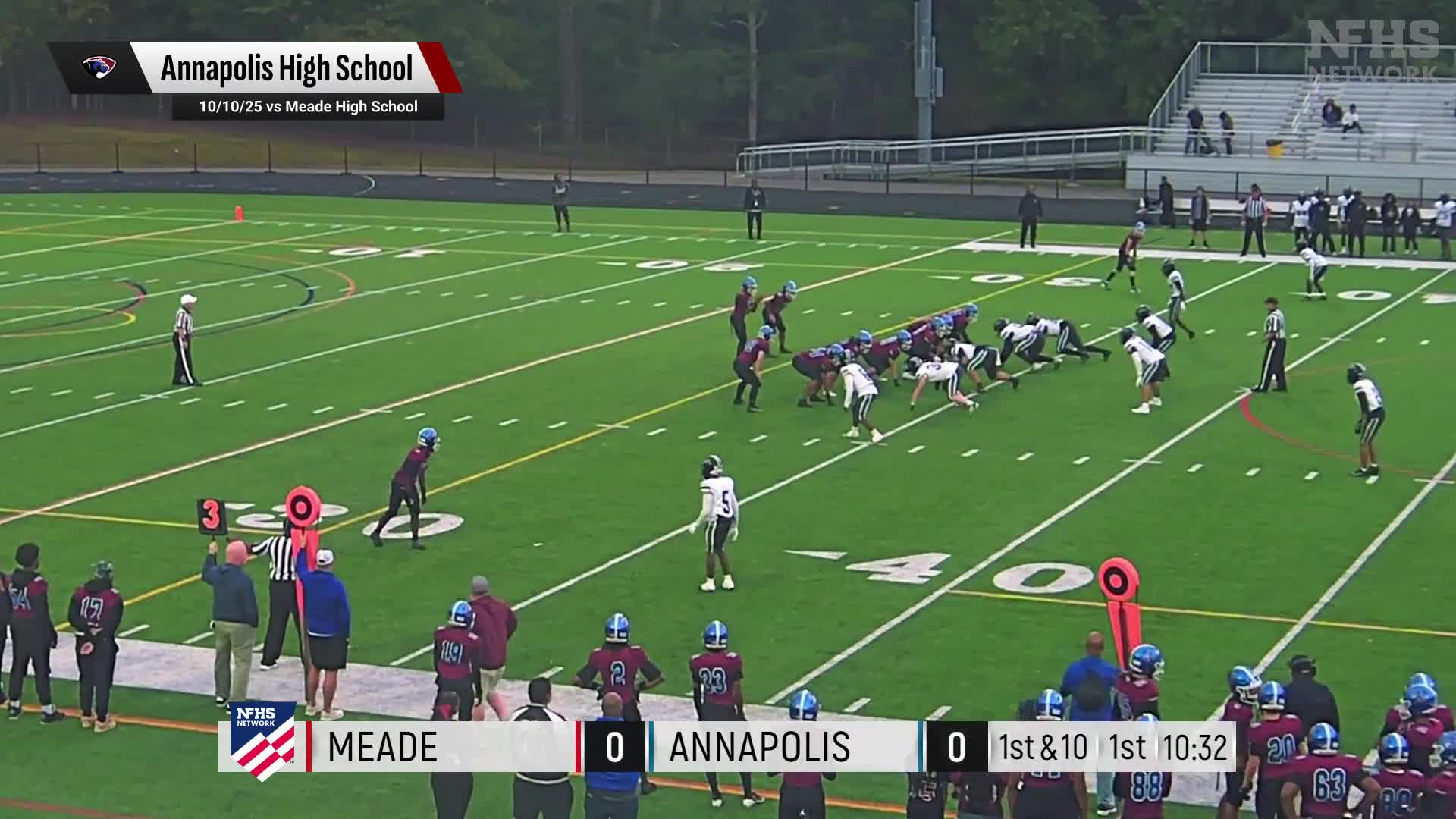 Football Recap: Old Mill Piles Up the Points Against Annapolis