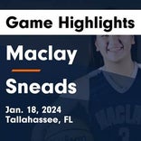 Basketball Game Recap: Maclay Marauders vs. Munroe Bobcats
