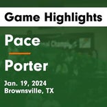 Basketball Game Preview: Pace Vikings vs. Mercedes Tigers