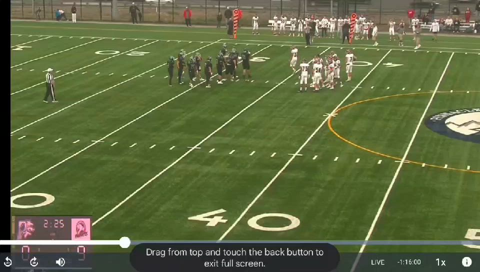 Football Game Preview: Peyton Panthers vs. Rye Thunderbolts