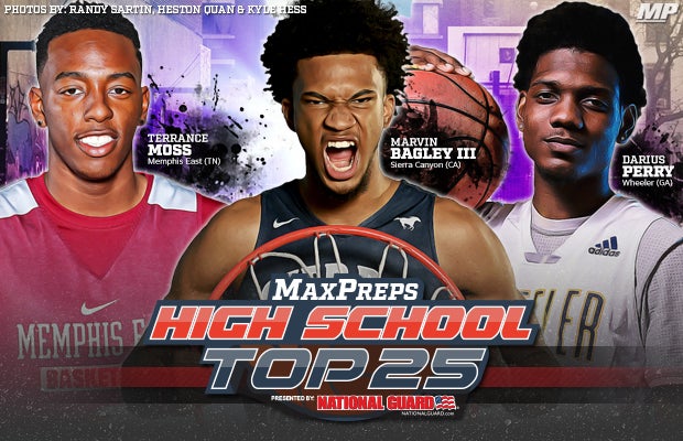 High School Top 25 team preview: No. 17 Gonzaga