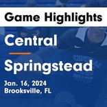 Basketball Game Recap: Springstead Eagles vs. Lecanto Panthers