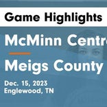 Basketball Game Recap: Meigs County Tigers vs. Chattanooga Christian Chargers