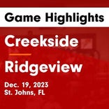 Ridgeview sees their postseason come to a close