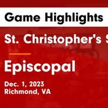 Basketball Game Recap: Episcopal Maroon vs. Wakefield Warriors