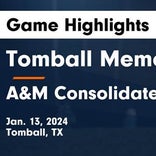 Soccer Game Recap: Tomball Memorial vs. Tomball
