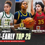 High school girls basketball rankings: Ontario Christian, Bishop McNamara headline way-too-early MaxPreps Top 25 for 2026-27