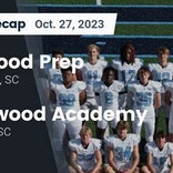 Football Game Recap: Pinewood Prep Panthers vs. Hilton Head Christian Academy Eagles