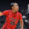 Aliyahna Morris of Etiwanda headlines MaxPreps California All-State Teams 