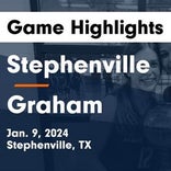 Basketball Game Recap: Stephenville Yellow Jackets/Honeybees vs. Brownwood Lions