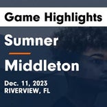 Basketball Game Preview: Middleton Tigers vs. Gaither Cowboys