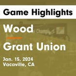 Basketball Game Recap: Grant Pacers vs. Monterey Trail Mustangs