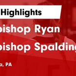Archbishop Spalding vs. Archbishop Ryan