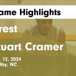 Basketball Recap: Stuart W. Cramer comes up short despite  Amari Littlejohn's strong performance