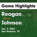 Reagan vs. Johnson