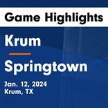 Krum's loss ends eight-game winning streak on the road