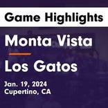 Basketball Game Preview: Monta Vista Matadors vs. Fremont Firebirds