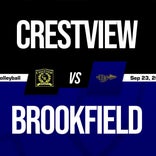 Volleyball Game Preview: Crestview Rebels vs. Lake Catholic Cougars