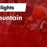 Basketball Game Recap: Rocky Mountain Lobos vs. Monarch Coyotes