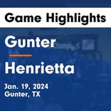 Basketball Game Preview: Gunter Tigers vs. Pottsboro Cardinals