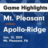 Basketball Game Preview: Mt. Pleasant Vikings vs. Ligonier Valley Rams