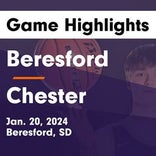 Basketball Game Preview: Beresford Watchdogs vs. Lennox Orioles