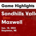 Basketball Game Recap: Sandhills Valley Mavericks vs. South Loup