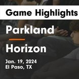 Basketball Game Recap: Parkland Matadors vs. Bel Air Highlanders