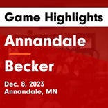 Annandale vs. Becker