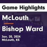Basketball Game Preview: McLouth Bulldogs vs. Atchison County Tigers