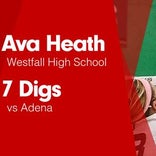 Ava Heath Game Report