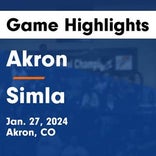 Simla piles up the points against Telluride