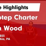 Basketball Game Preview: Penn Wood Patriots vs. Chester Clippers