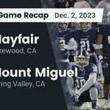 Football Game Recap: Mount Miguel Matadors vs. Mayfair Monsoons