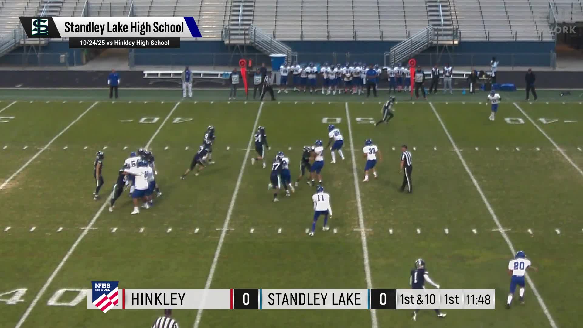 Football Recap: Kennedy Takes a Loss + How To Watch