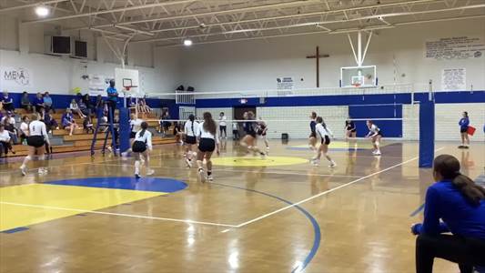 Laila Hidalgo Game Report: @ Centerville
