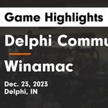 Winamac vs. Delphi Community