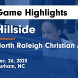 North Raleigh Christian Academy piles up the points against Cary Academy