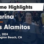 Basketball Game Recap: Marina Vikings vs. Laguna Beach Breakers