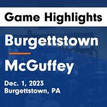 Basketball Game Recap: Burgettstown Blue Devils vs. McGuffey Highlanders