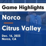 Basketball Game Recap: Citrus Valley Blackhawks vs. Yucaipa Thunderbirds