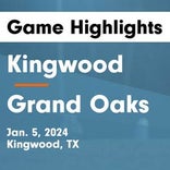 Soccer Game Preview: Kingwood vs. West Brook