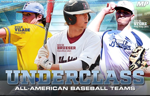 Underclass All-American Baseball Teams