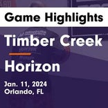Timber Creek wins going away against Boone